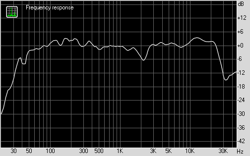 frequency response yamaha hs8